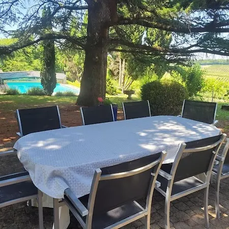 Maison 8 Pers, Piscine, Au Coeur Du Pays De Cognac Holiday home *